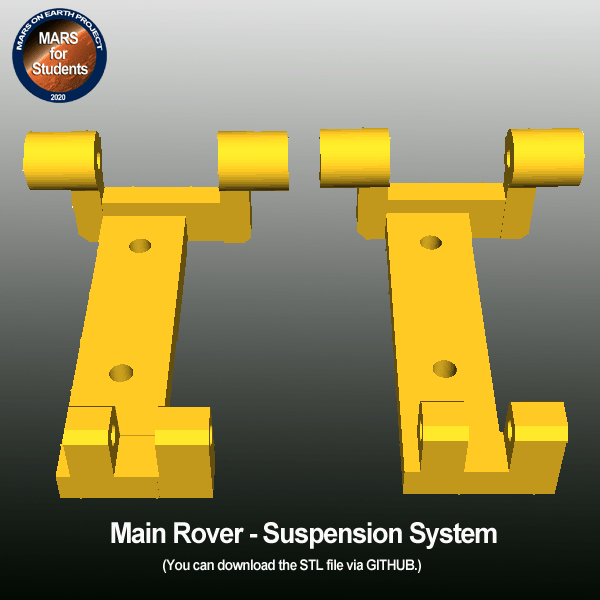 Prototip Mars Rover
