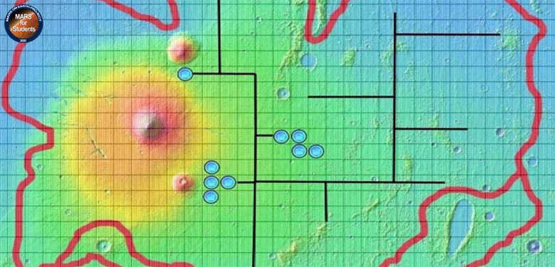Mars Yerleşke Kanalları
