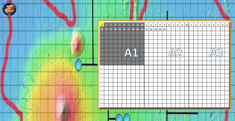 Mars Harita Yerleşke Kareleme