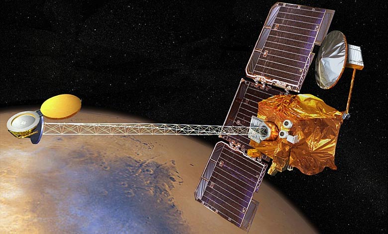 Mars ve Dünya Haberleşmesi