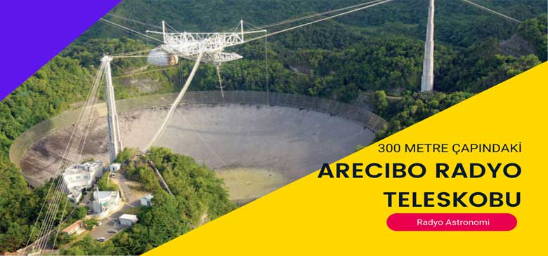 Arecibo Radyo Teleskopu