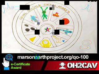 20201127_2215_OH2UDS