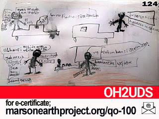 20201213_1951_OH2UDS