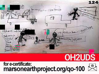 20201213_2152_OH2UDS