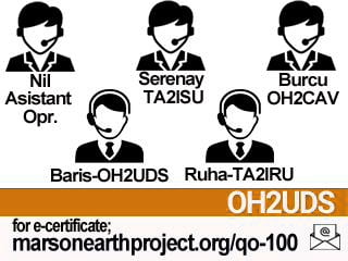 20201213_2238_OH2UDS