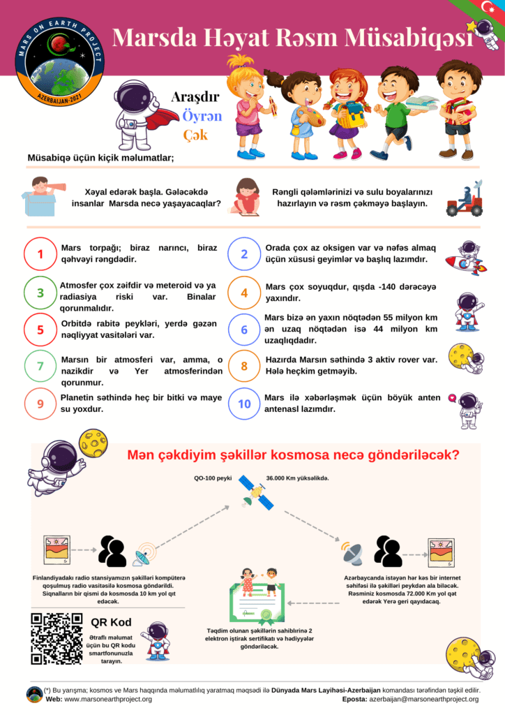 Azerbaijan-Yarisma-Poster