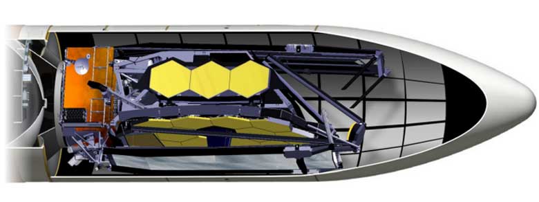 JWST-WEBB-Teleskobu