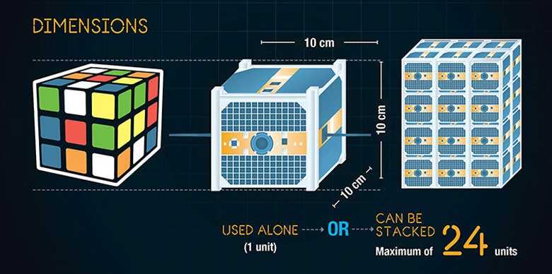 cubesat-pocketqebe-4