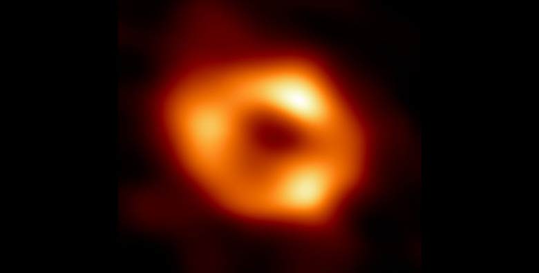 Galaksimizin Merkezindeki Kara Delikle Tanıştık, Sagittarius A *