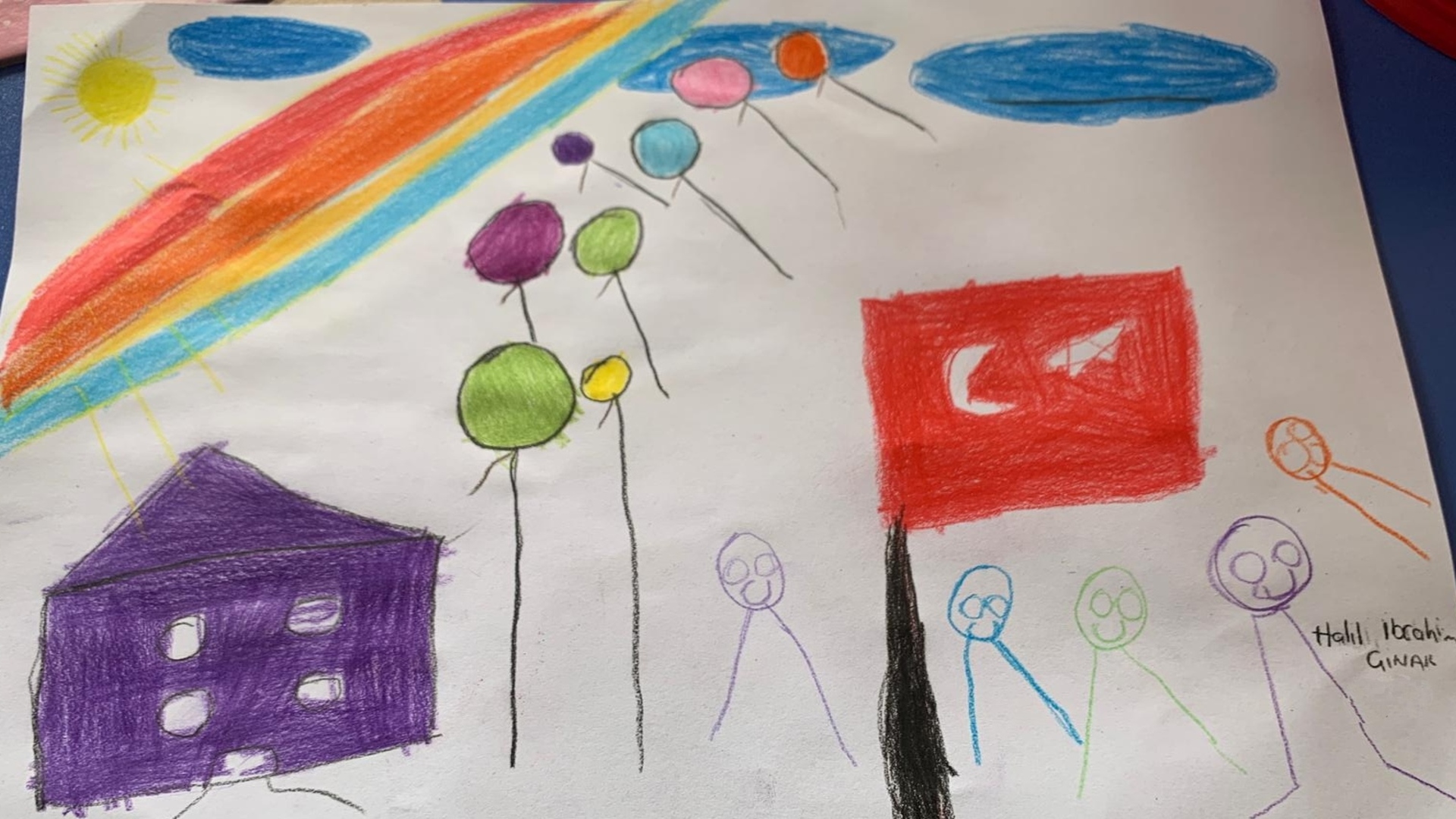 Halil_ibrahim_Cinar