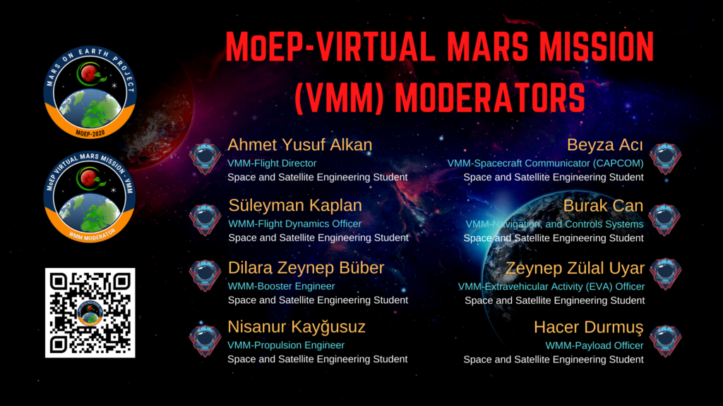Virtual Mars Mission Moderators